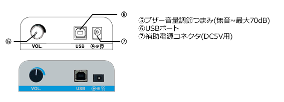 警子ちゃん7UX DN-1770UX/1780UX | 製品案内 | 警子ちゃん.com